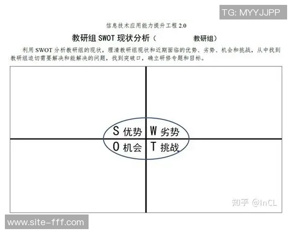 足球实践心得分享与反思如何提升个人技术与团队协作能力
